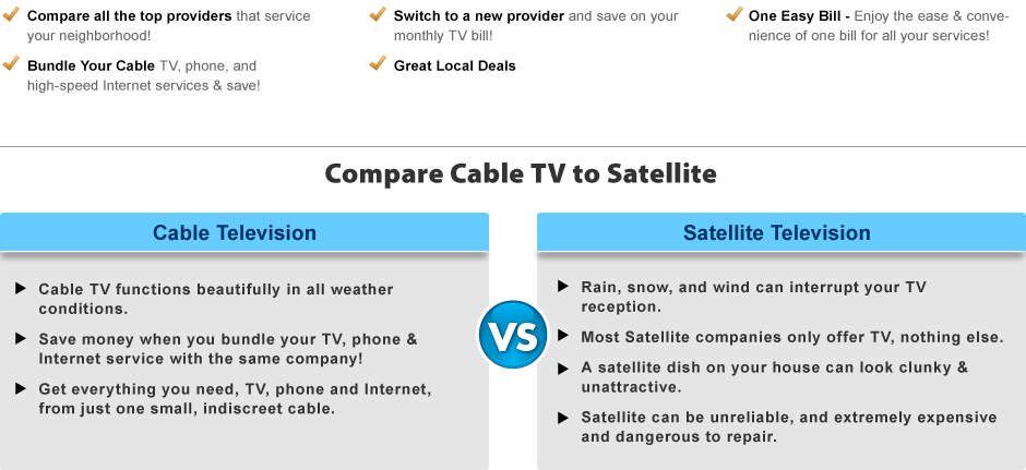 CableTVPhoneInternet.com | Cable TV Brentwood Tennessee